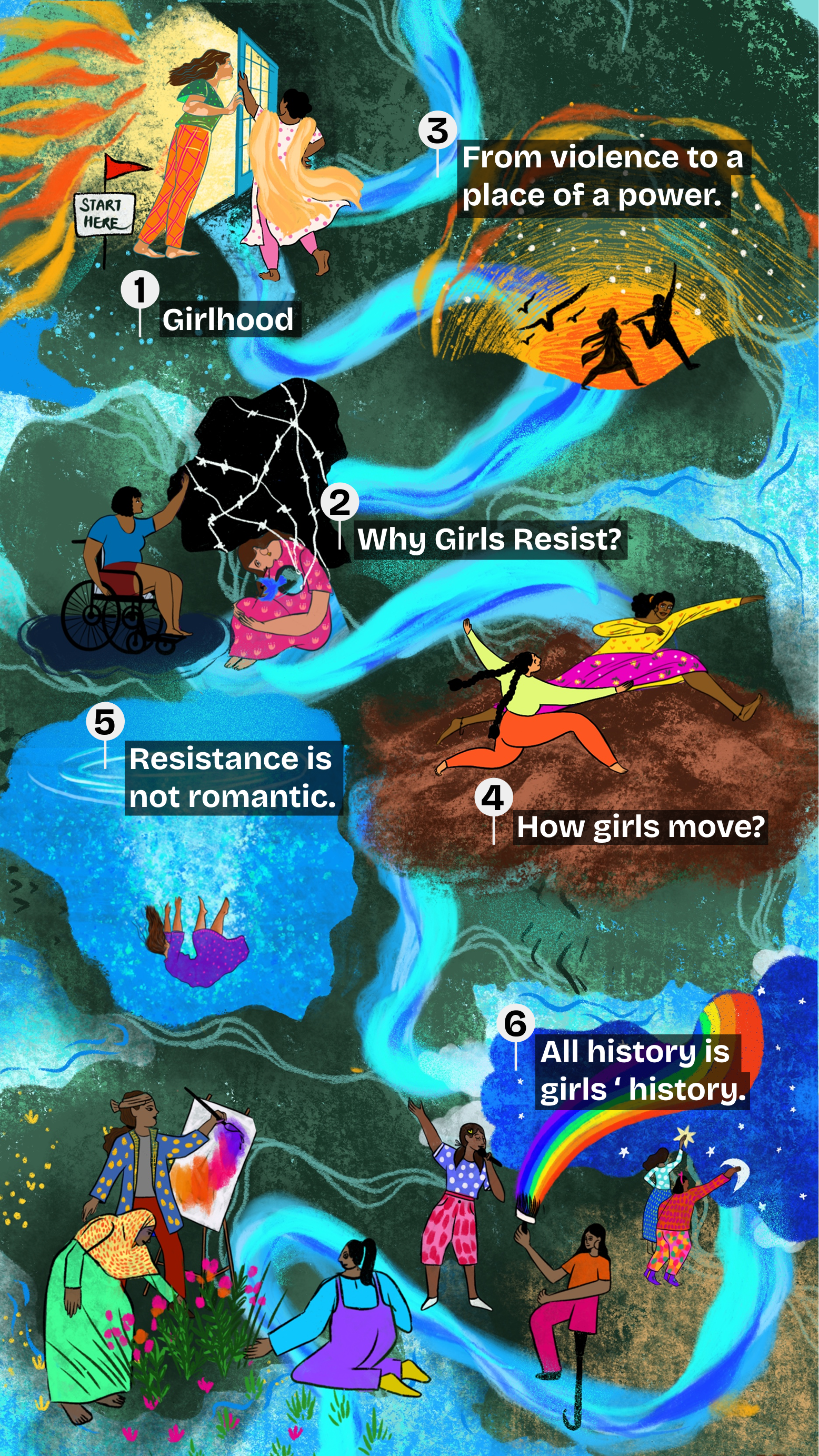 Group 293 details page